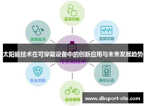 太阳能技术在可穿戴设备中的创新应用与未来发展趋势